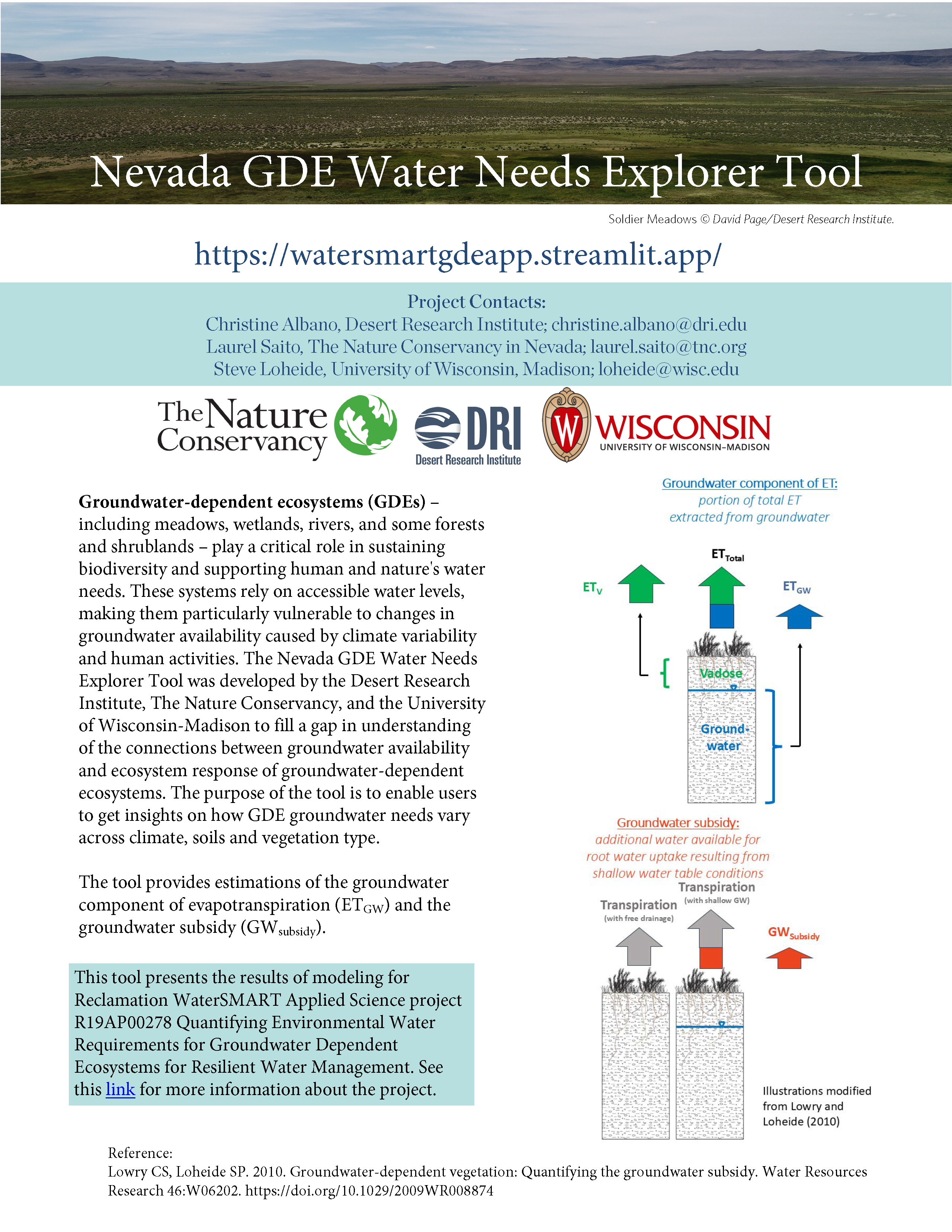First page of GDE Water Needs tool fact sheet